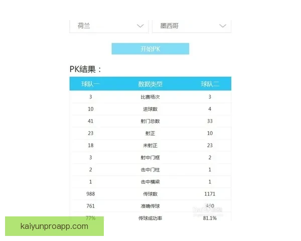 世界杯赛程全解析与胜负竞猜策略深度指南