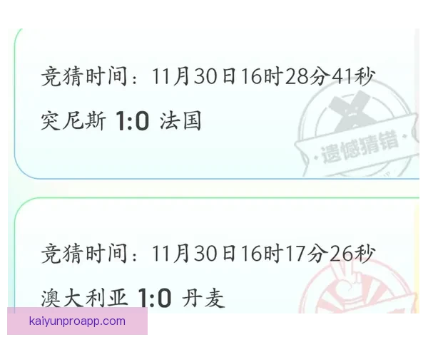 世界杯精彩竞猜策略全解析，让你投注更精准更稳健