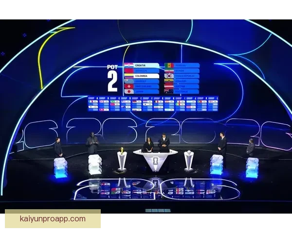 美加墨三国携手举办世界杯 赛场激情四溢 聚焦足球新纪元